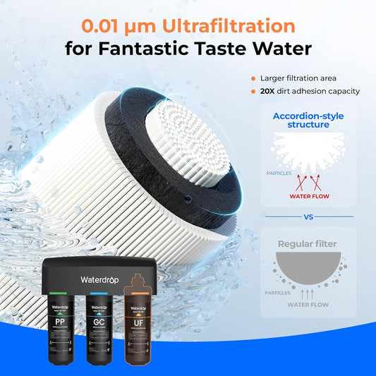 How Water Filter Cartridges Protect Children from Waterborne Diseases
