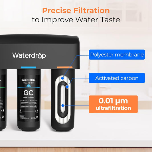 How a UV Water Filter System in Auckland Prevents Waterborne Illness