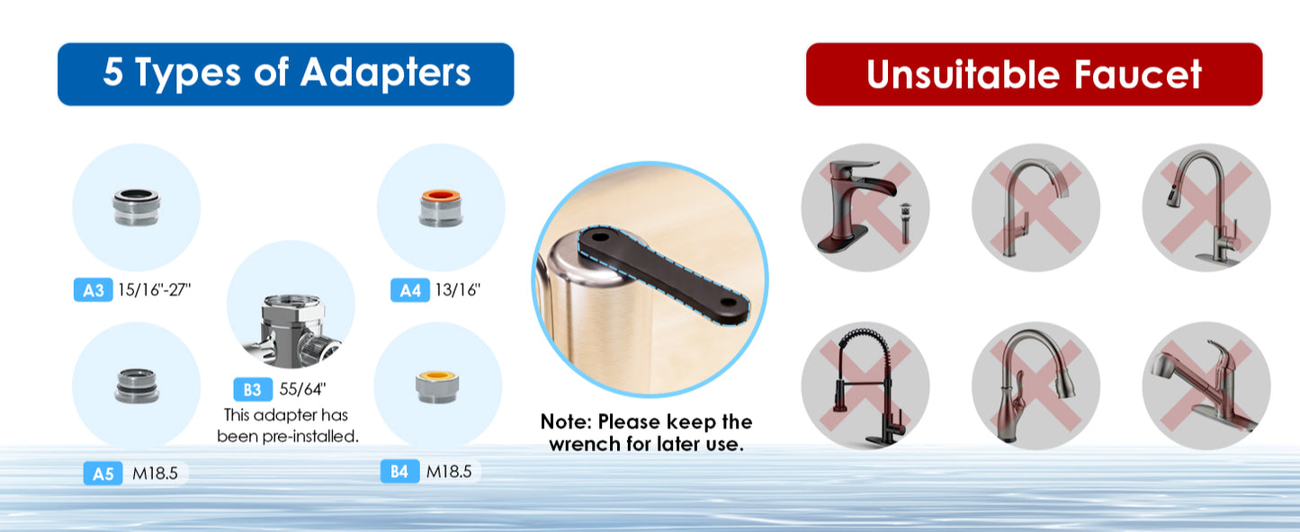 CTF-01 Counter Top Faucet Filter