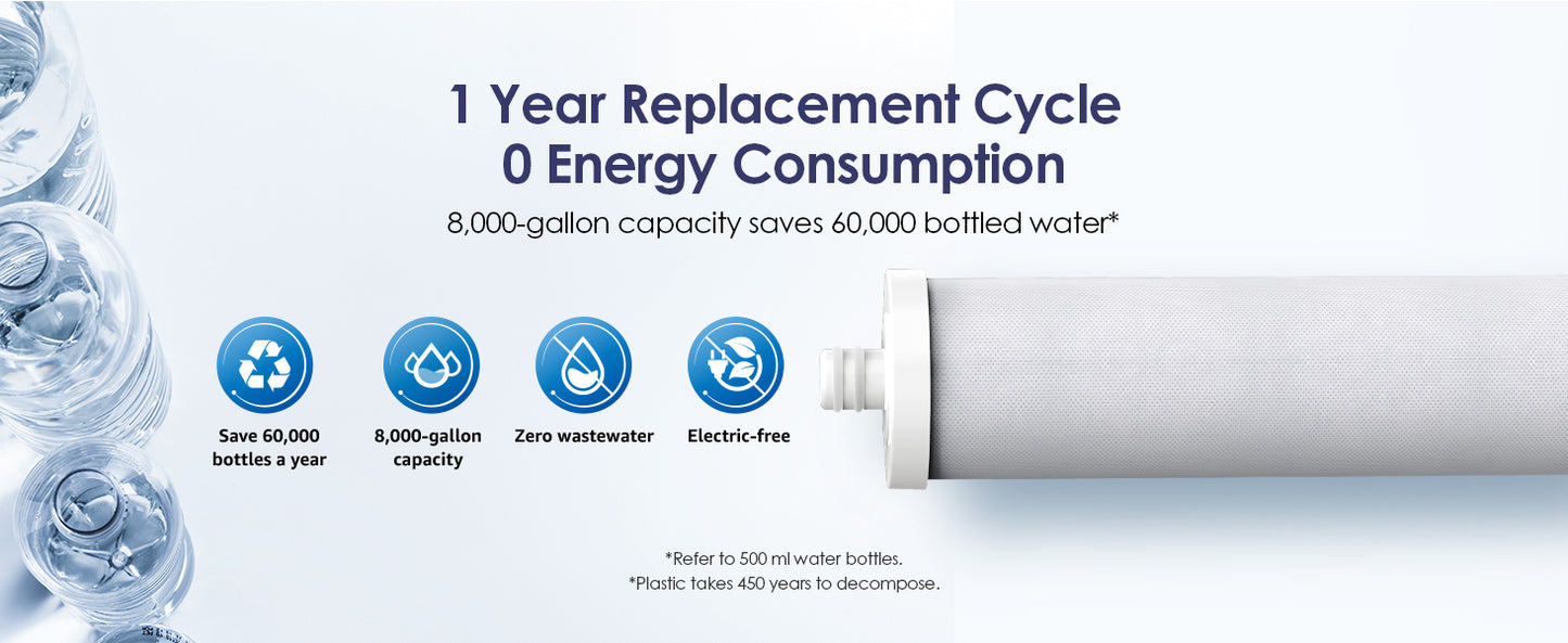 CTF-01 Counter Top Faucet Filter