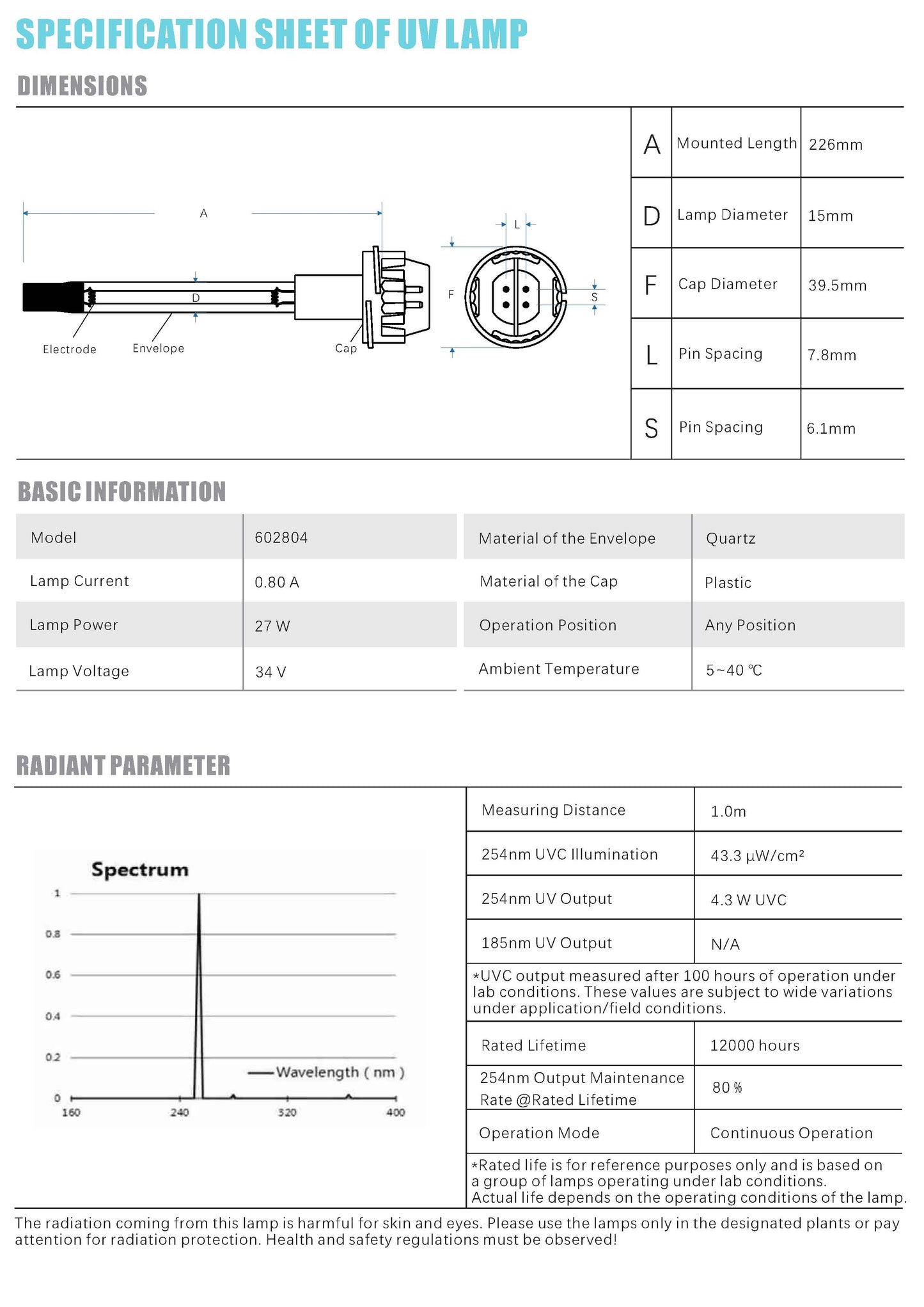 Trojan 602804 Compatible Non Genuine UV Lamp
