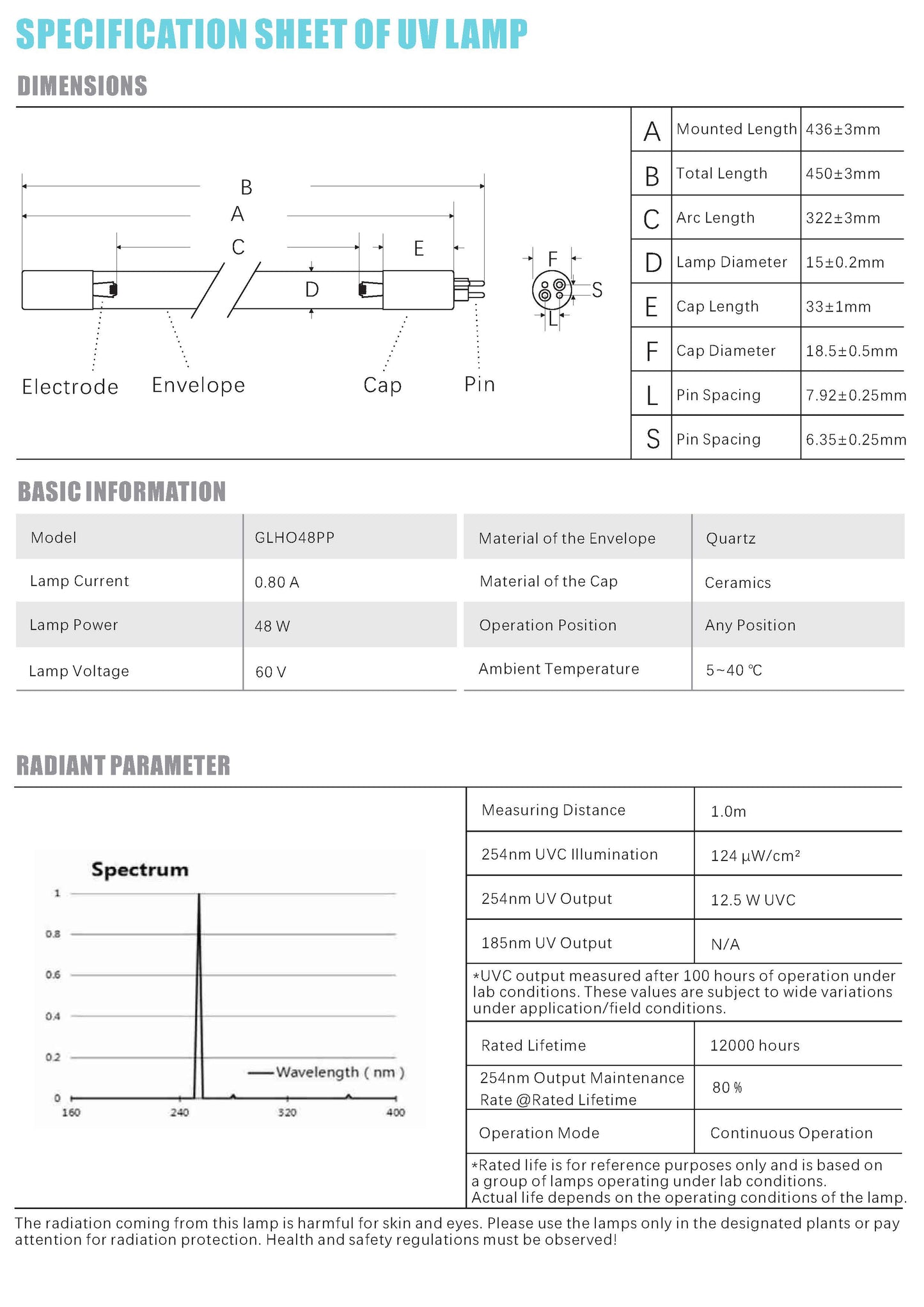GLHO48PP - UV Lamp 48 Watt Length 436mm