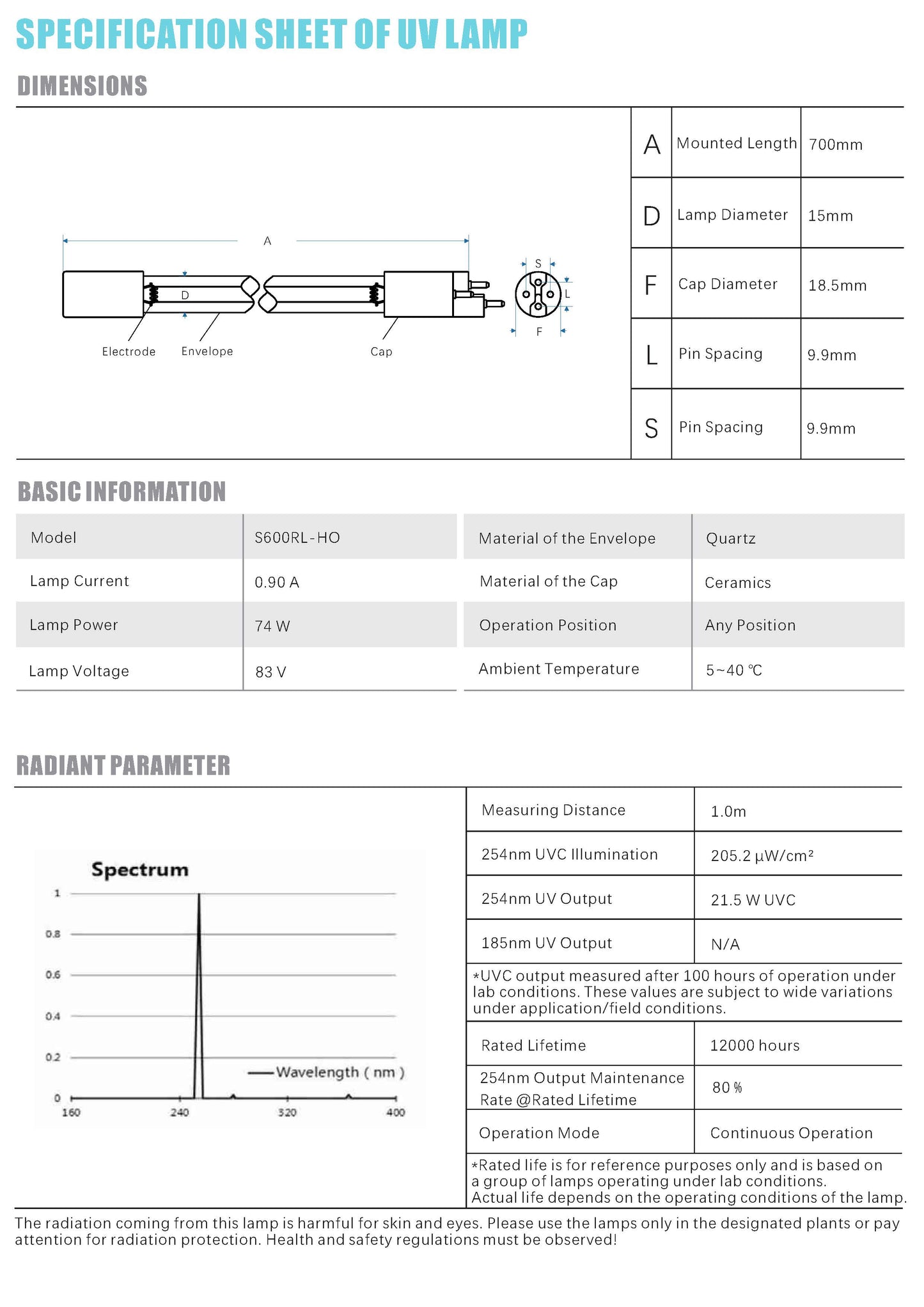 S600RLHO - 74w 700mm Staggered Pin 'Sterilight Non Genuine To Fit' UV Lamp