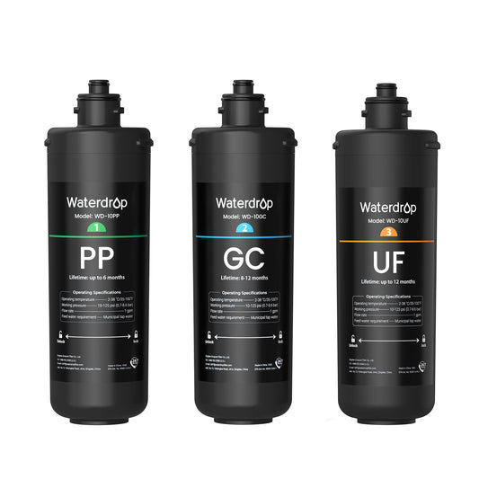 Inline Water Filter: Benefits, Installation Guide, and Best Uses for Clean Drinking Water