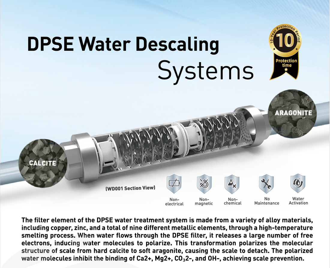 Whole-House UV Water System: Is It Worth It for Families?