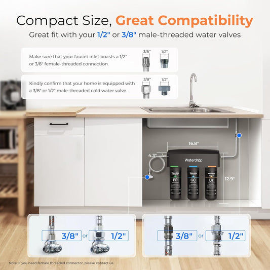 Can a UV Water System Remove Chemicals Like Chlorine & Fluoride?