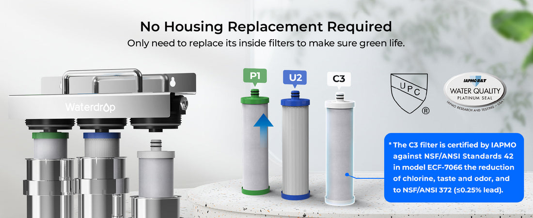 Top 10 Reasons to Choose UV Water Systems for Water Filter System Repair