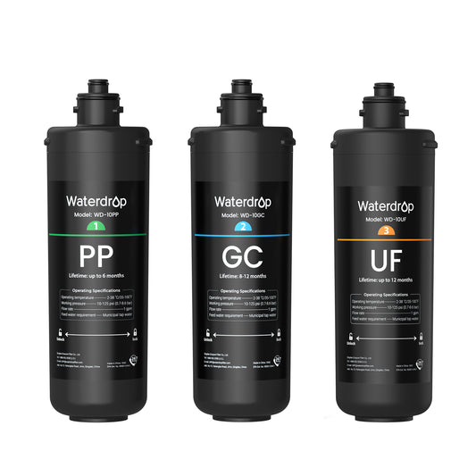 TSA-UF Replacement Filters 3